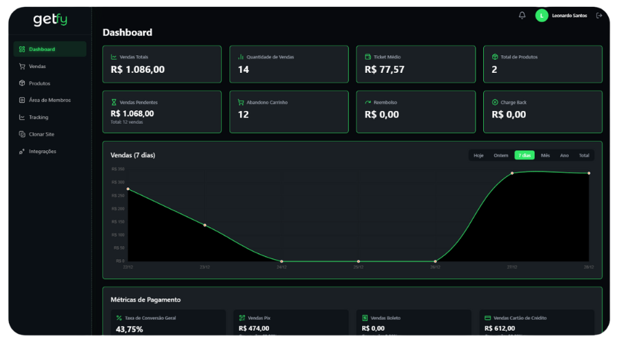 Editor Visual STARFY